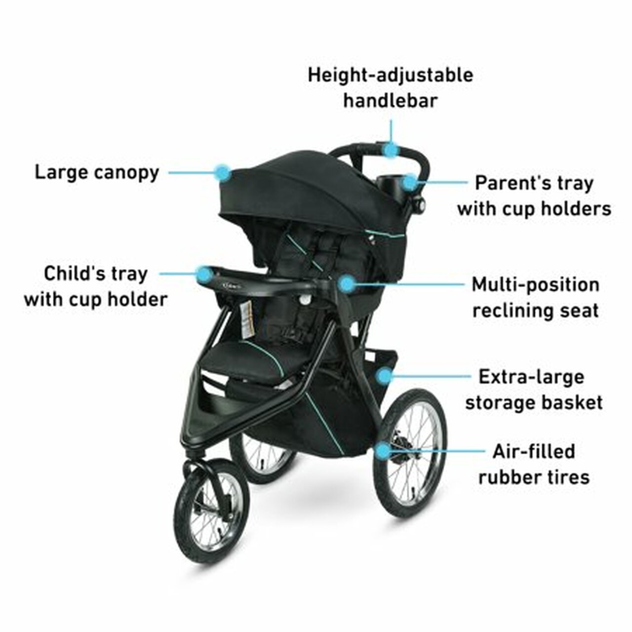 Graco Trax Jogger Click Connect Jogging Stroller, Toby