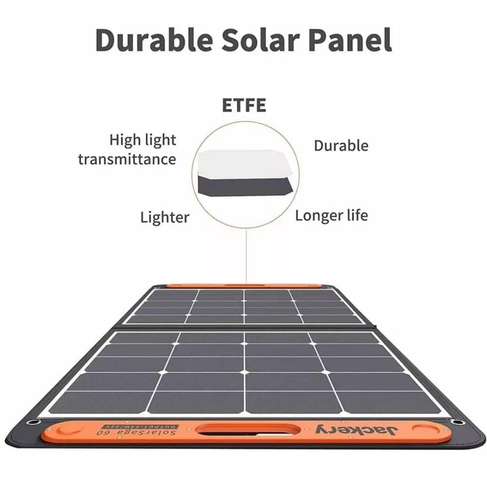 SolarSaga 100W Solar Panel