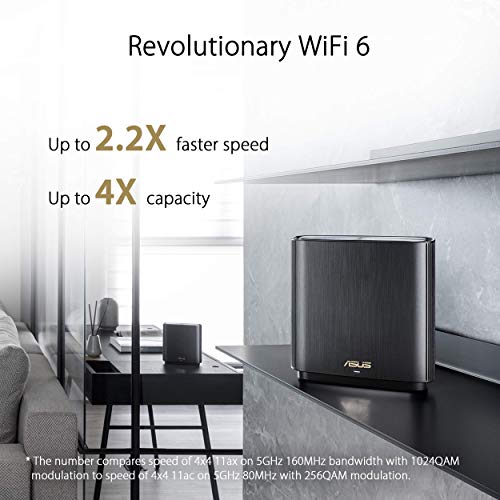ASUS ZenWiFi AX6600 Tri-Band Mesh WiFi 6 System (XT8 2PK) - Whole Home Coverage up to 5500 sq.ft & 6+ rooms, AiMesh, Included Lifetime Internet Security, Easy Setup, 3 SSID, Parental Control, White