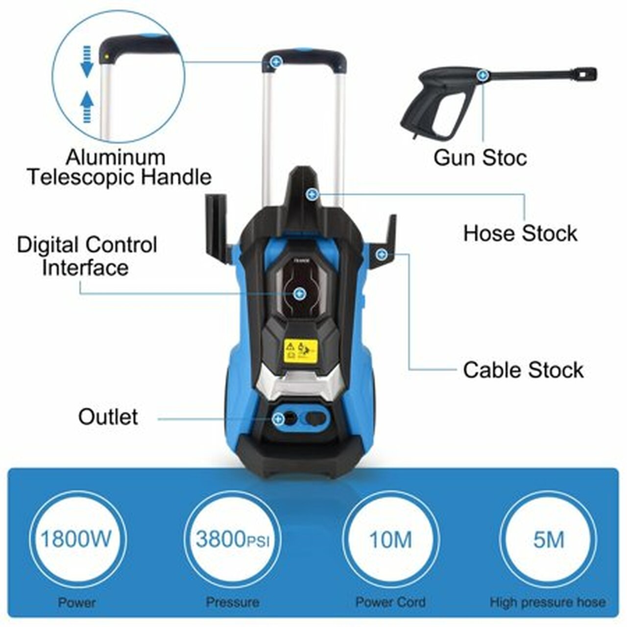 3800 PSI Pressure Washer, Electric 1800W High Pressure Power Washer Machine 2.80 GPM Professional Washer Cleaner with Power Hose Gun 5 Interchangeable NozzlesSuitable for cleaning houses, gardens