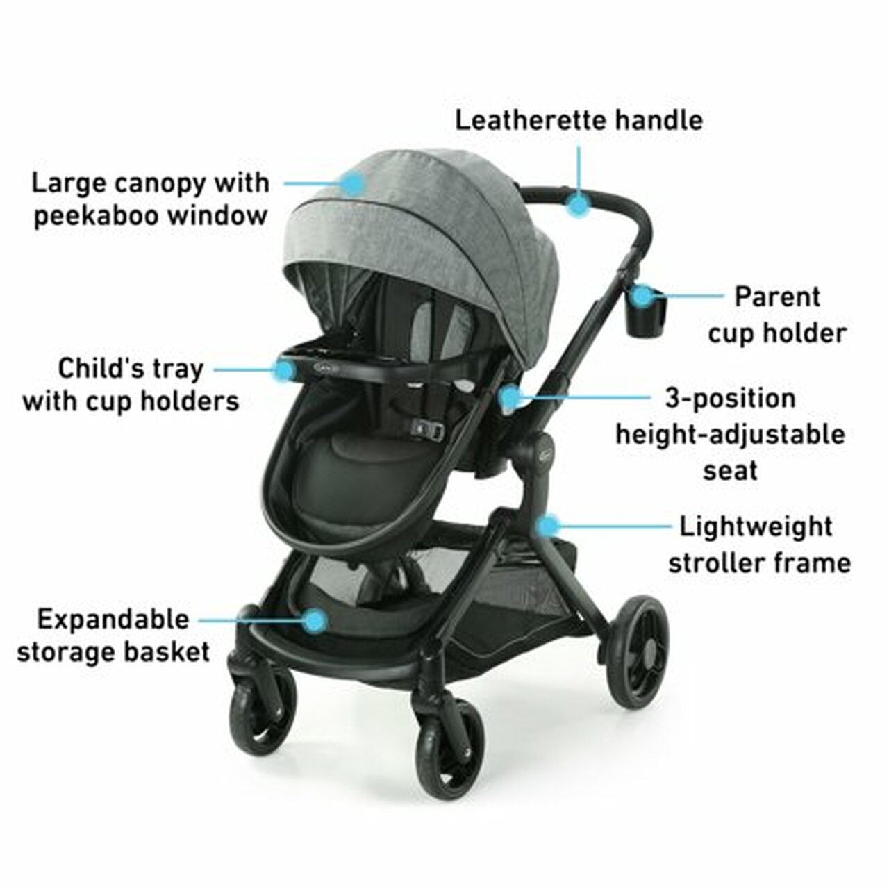 Graco Modes Nest Stroller, Nico