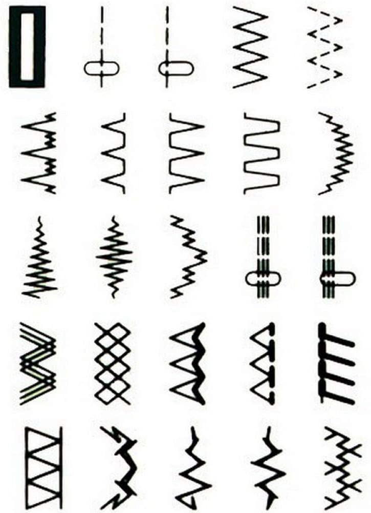 Janome Sewist 725s Sewing Machine