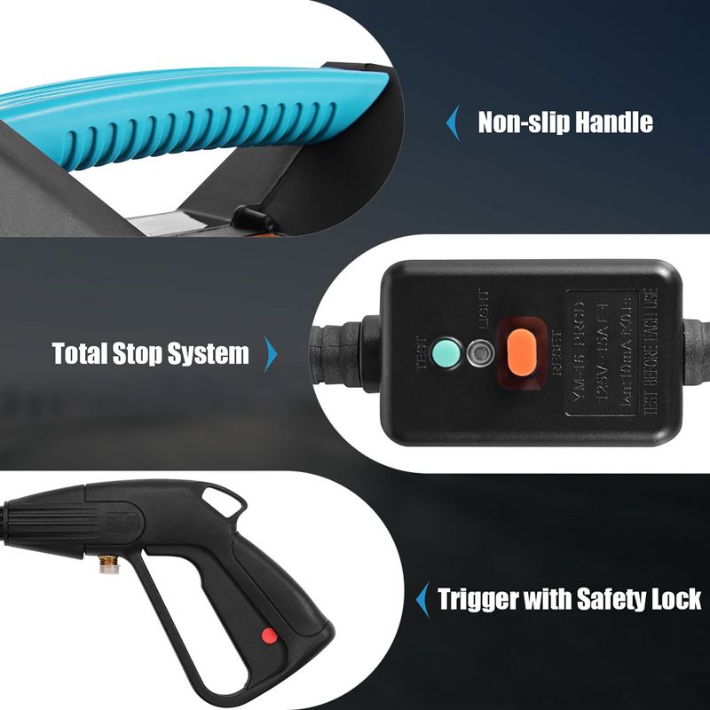 IronMax 2000PSI x-Shaped Electric High Pressure Washer Machine 1.6 GPM 1500W Red Green Blue