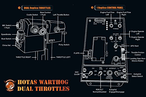 Thrustmaster HOTAS Warthog Dual Throttles (Windows)