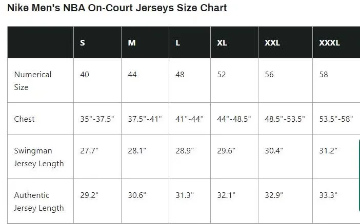 2021 Grizzlies Steven Adams Association Edition Jersey White