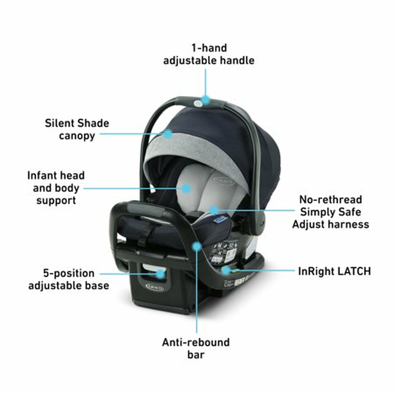 Graco SnugRide SnugFit 35 LX Infant Car Seat, Nash