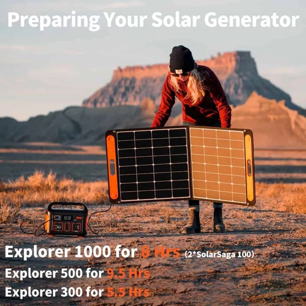 SolarSaga 100W Solar Panel